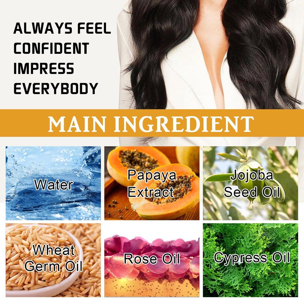 Papaya And Extract, Body Milk Sculpture, Gently Moisturizing Skin And Breast Care