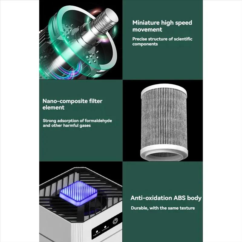 Портативный настольный очиститель воздуха освежитель воздуха генератор запаха дыма очиститель воздуха для автомобиля комнаты кухни со сменным фильтром