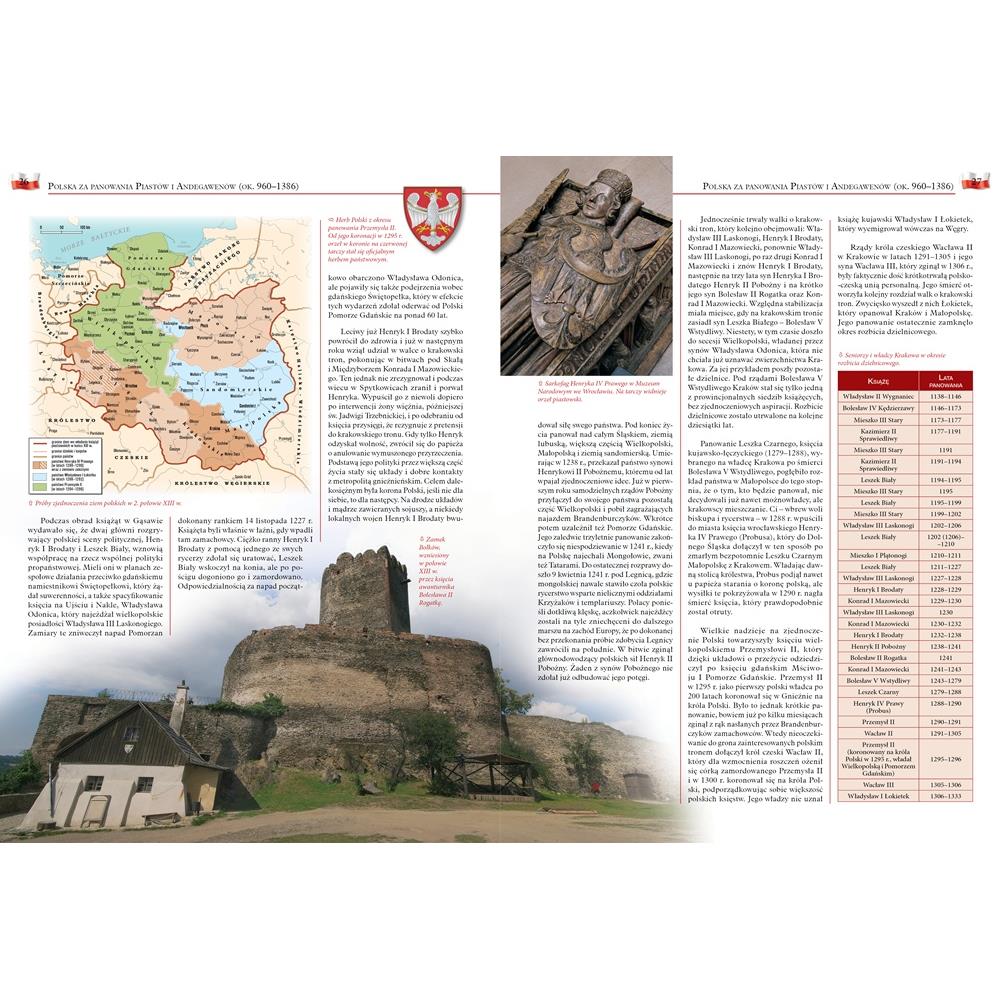 History of Poland A Thousand Years of Turbulent History Album Atlas Book History