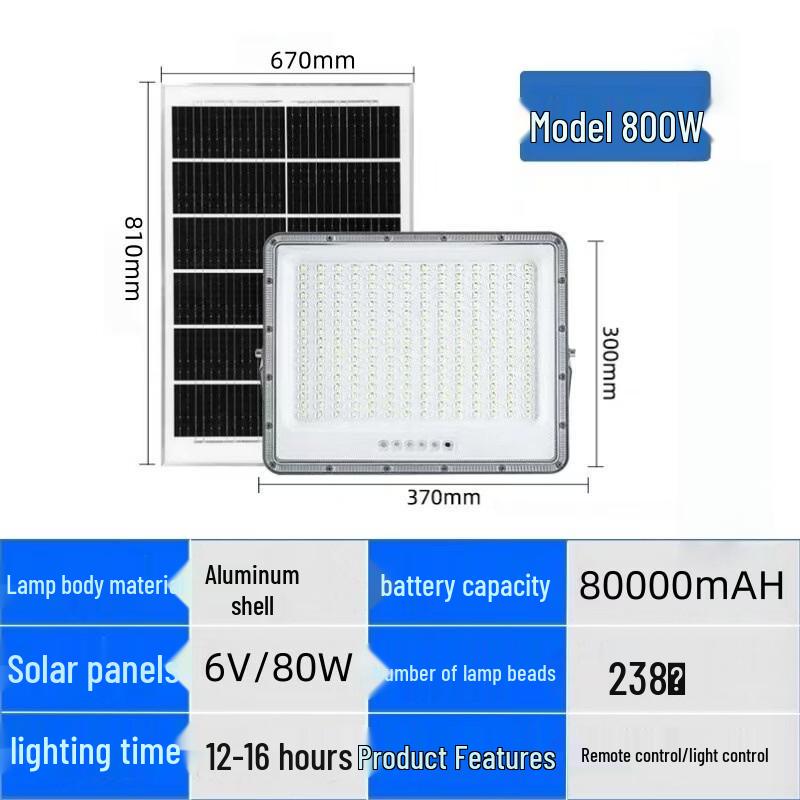 Nu Feng Engineering Solar Floodlight