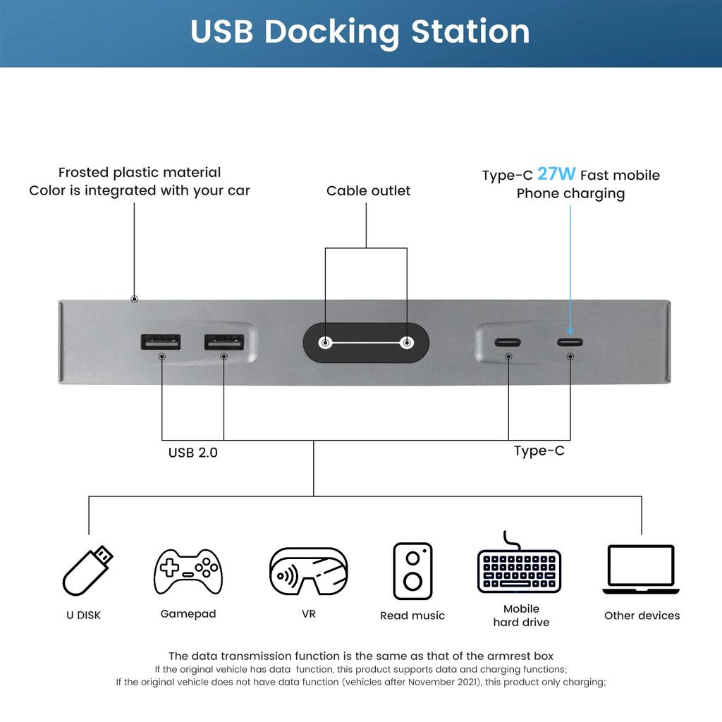 Для автомобиля 3/Y Центральная консоль Перчаточный ящик USB-концентратор Порты Передача данных Адаптер Док-станция Расширение 27 Вт Быстрая зарядка