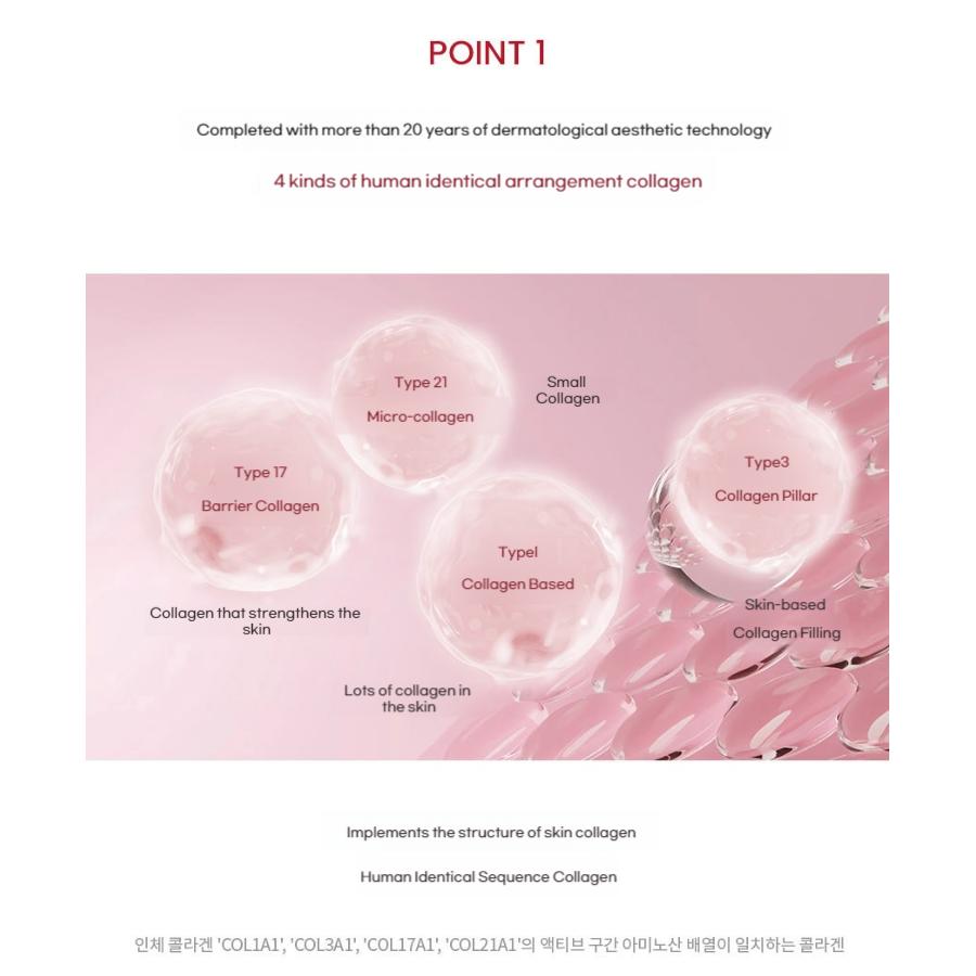 AHC Pro Shot Colla JuveNation Lift4 Интрасыворотка 40 мл