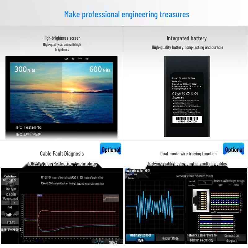 Тестер TesterPro TP7000 Plus для сетевого видео и оптоволокна, разъем CN (адаптер в комплекте)