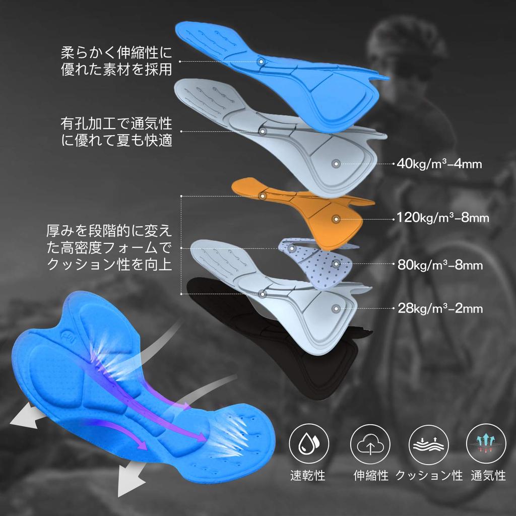 Велосипедные внутренние шорты 4D Racer для велоспорта и шоссейных велосипедов, мужские, с подкладкой, легкие, быстросохнущие, нескользящие,