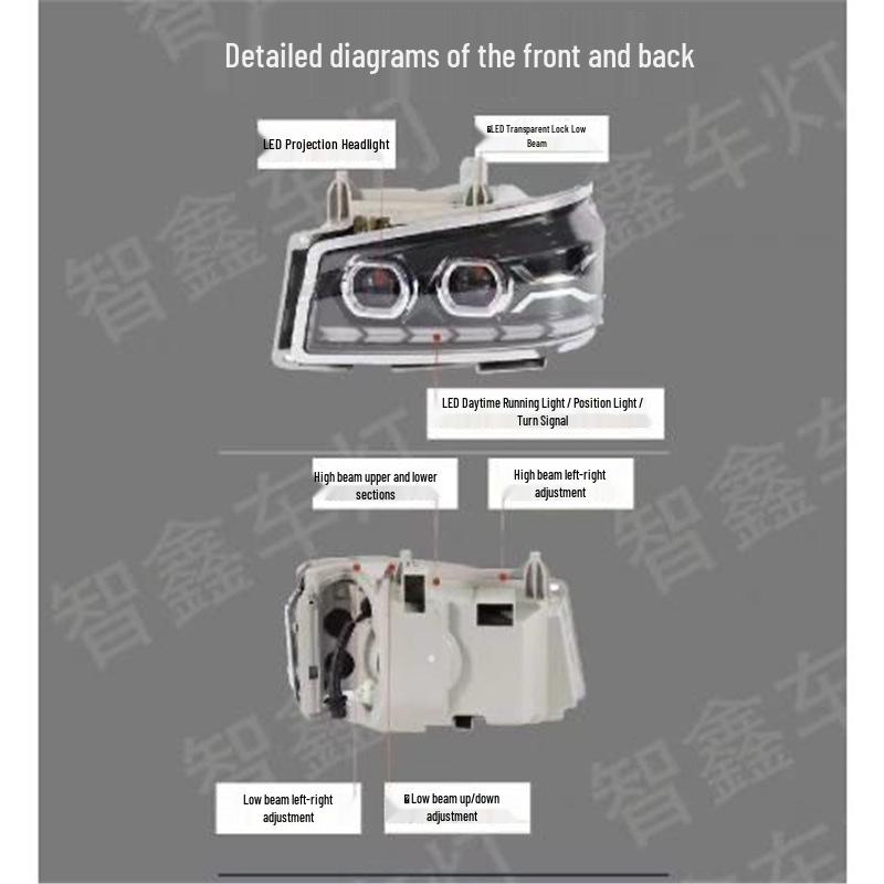 Светодиодная фара с двумя линзами для Sinotruk Howo 380/336 - Модифицированная лазерная суперяркая фокусировка.