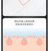 DAMAH Black Magic Disposable Face Wash Towel, Wet and Dry Dual Use Cleansing Towel, Facial Wiping Towel