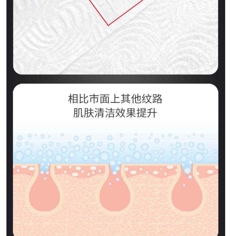 DAMAH Black Magic Disposable Face Wash Towel, Wet and Dry Dual Use Cleansing Towel, Facial Wiping Towel
