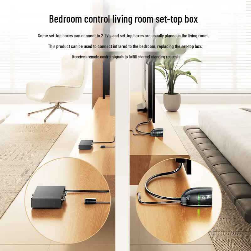 BIAZE USB-удлинитель ИК-пульта дистанционного управления со световым индикатором