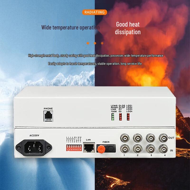 Boson PDH Fiber Optic Multiplexer