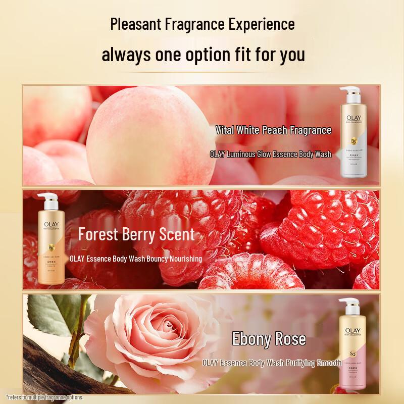 Olay Ниацинамид Ароматный Увлажняющий Гель для душа