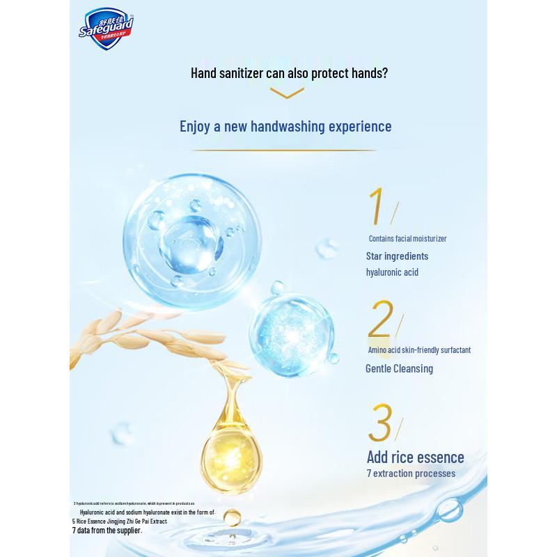 Safeguard Антибактериальное пенящееся мыло для рук