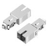 Измерительное оборудование – Сетевые инструменты