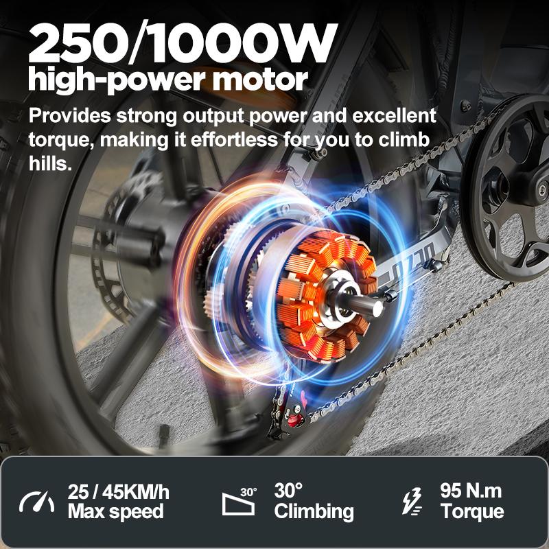 BURCHDA AZ20 Горный электровелосипед, 48В 20Ач литий-ионный аккумулятор, 20-дюймовый взрослый городской электровелосипед 2025 новый, 1500Вт45КМ/Ч, 4.0 фэтбайк