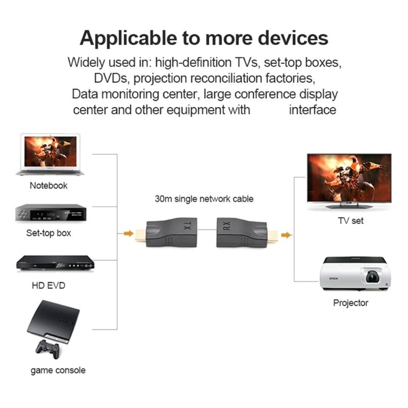 Комплект из двух адаптеров RJ45, совместимых с HDTV, поддерживает разрешение 1080p и передает видеосигнал на расстояние до 30 метров по кабелю Cat5e/6. Широко используется.