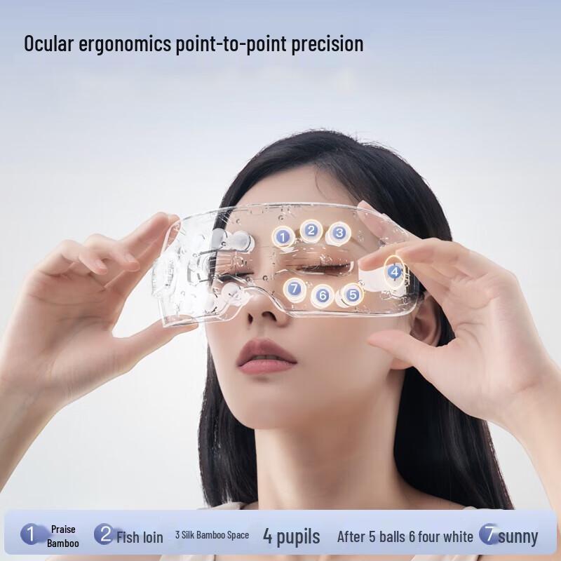 Zhgao Eye Massager with Steam and Vibration