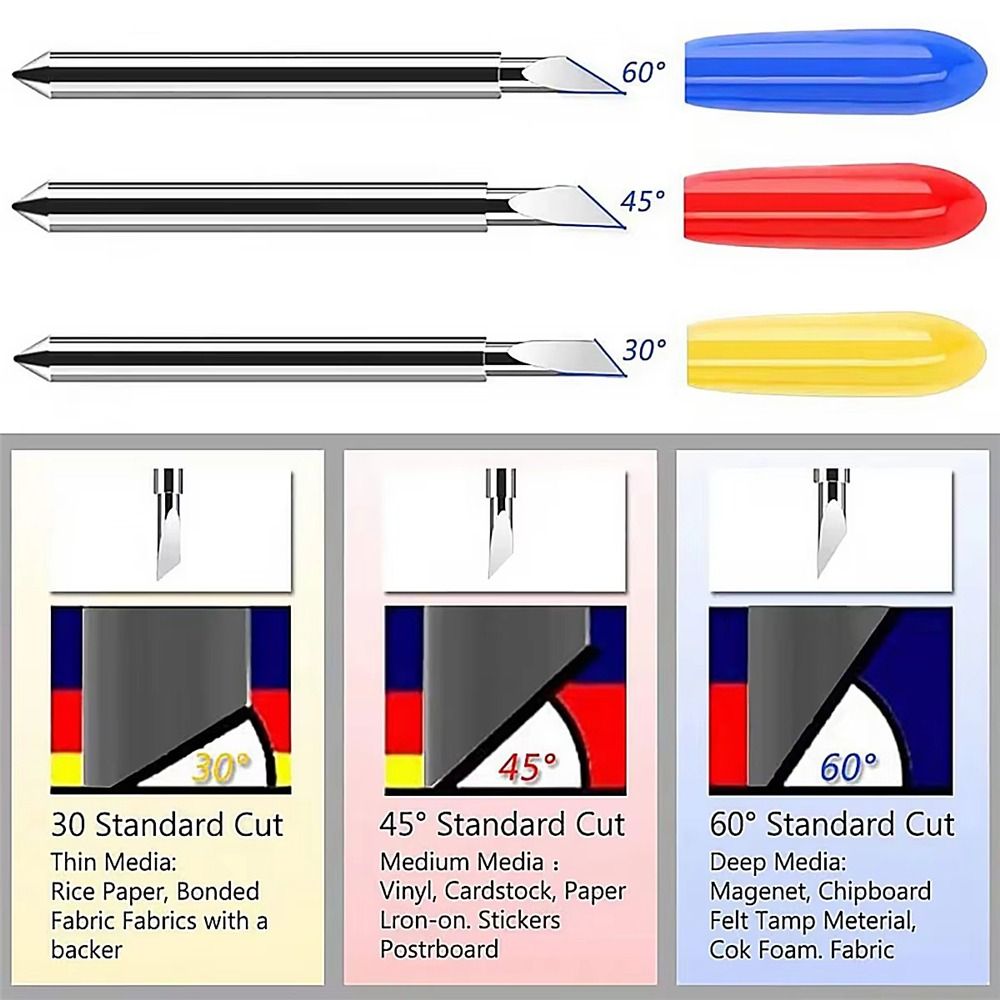 Smooth Deep Cut Blades for Cricut Explore 3/Air 2/Air/One/ Cricut Maker 3/Maker