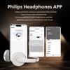 Philips Беспроводные полноразмерные наушники TAH2000