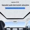 Leapmotor 25 B10 Статический солнцезащитный козырек для люка: Теплоизоляция и защита конфиденциальности