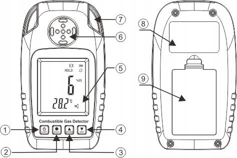 Flammable Exhaust Gas Concentration Meter Sensor