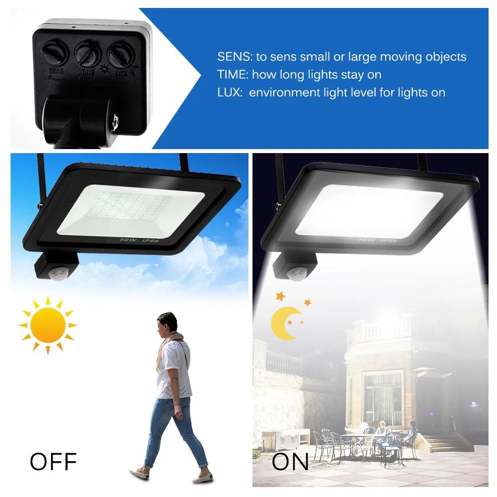 LED Floodlight PIR Motion Sensor White/Warm White IP66 AC220V Exterior Projector Spotlight Outdoor Lighting Floor Lamp