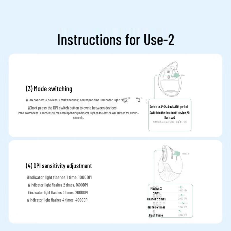 UGREEN MU008 Ergonomic Vertical Dual Mode Wireless Mouse