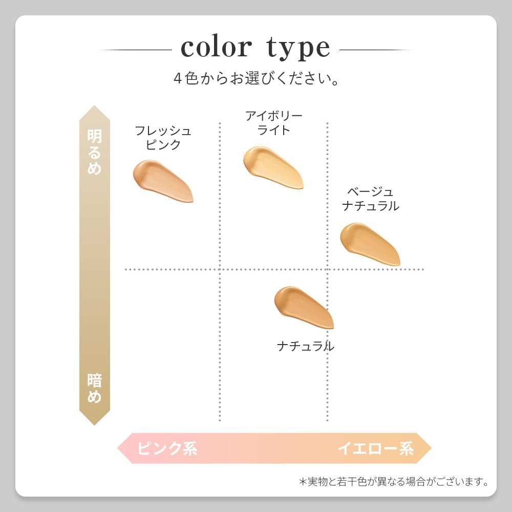 Ozio Perfect Foundation (Quasi-drug) (SPF50+ PA++++/Waterproof/UV-Resistant) Serum Base Makeup for Wrinkle Reduction and Whitening (Beige Natural)