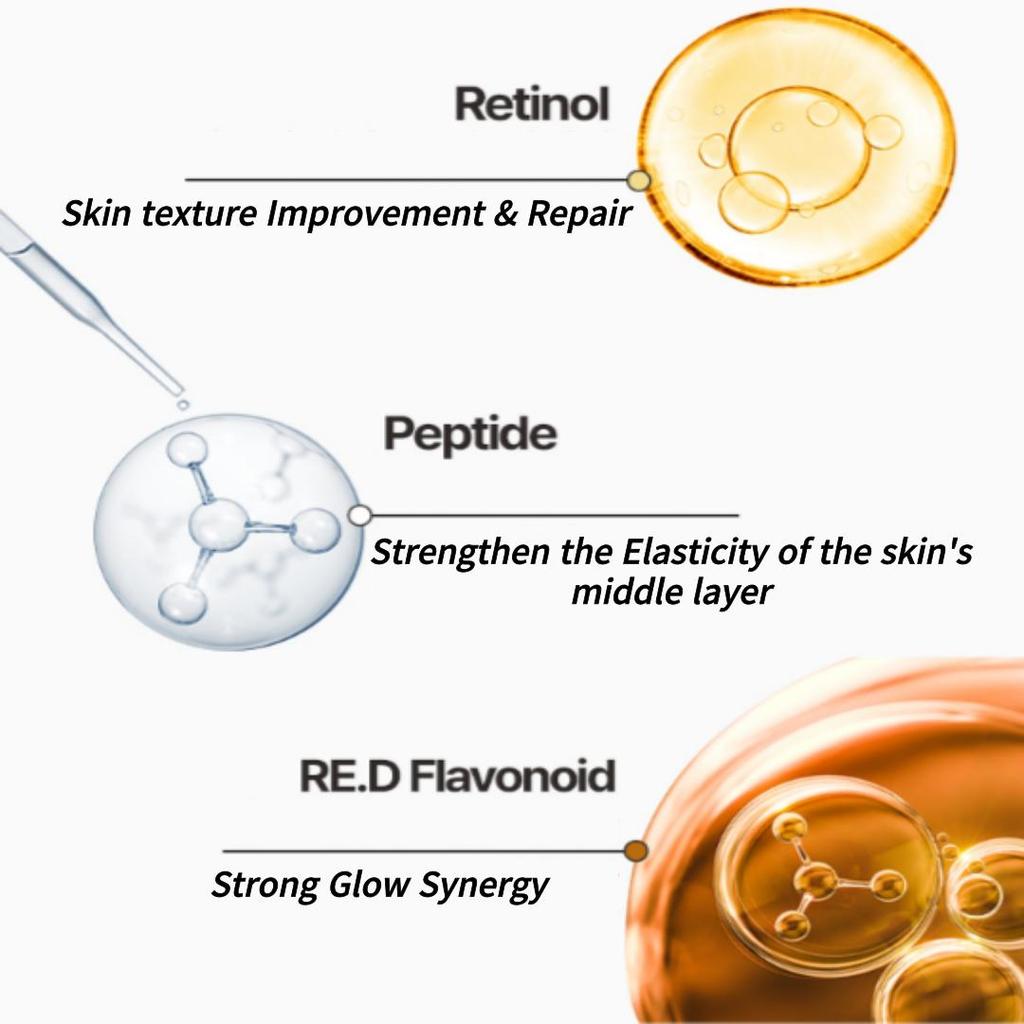 LANEIGE NEW PERFECT RENEW 3X SIGNATURE SERUM 20ML | Combines Wrinkle Serum, Glow Serum, and Elastic Serum / All-in-one Essence