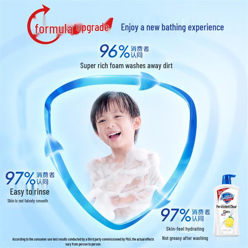 Safeguard Lavender Scent Shower Gel