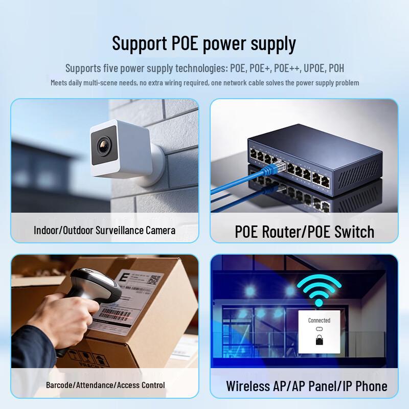 Неэкранированный гигабитный Ethernet-кабель Baisende Cat6