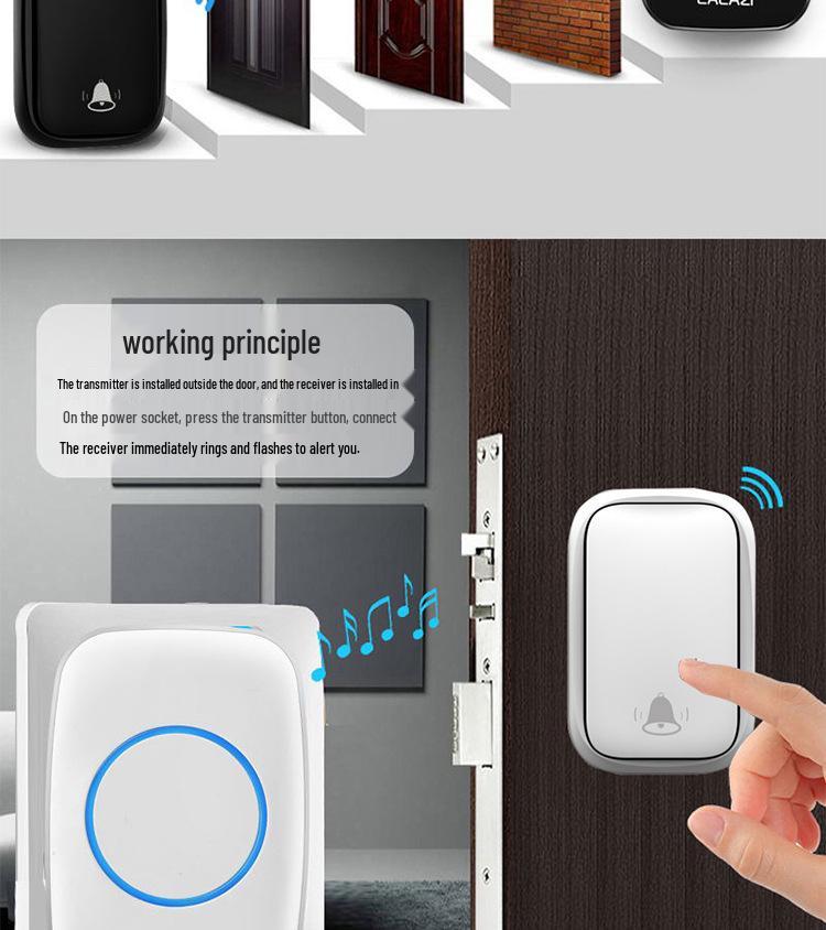 Eco-Friendly Self-Powered Wireless Doorbell: Battery-Free, Smart, Waterproof, One-to-Three Home Solution