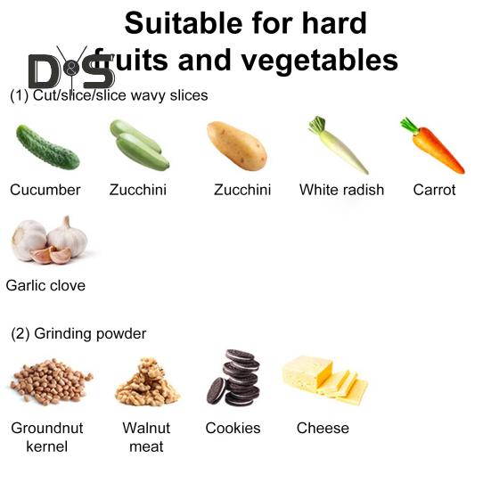 Вращающаяся терка для сыра со сменными лезвиями из нержавеющей стали 3-в-1 ломтерезка и измельчитель для сыра с ручным приводом кухонный гаджет для быстрой нарезки