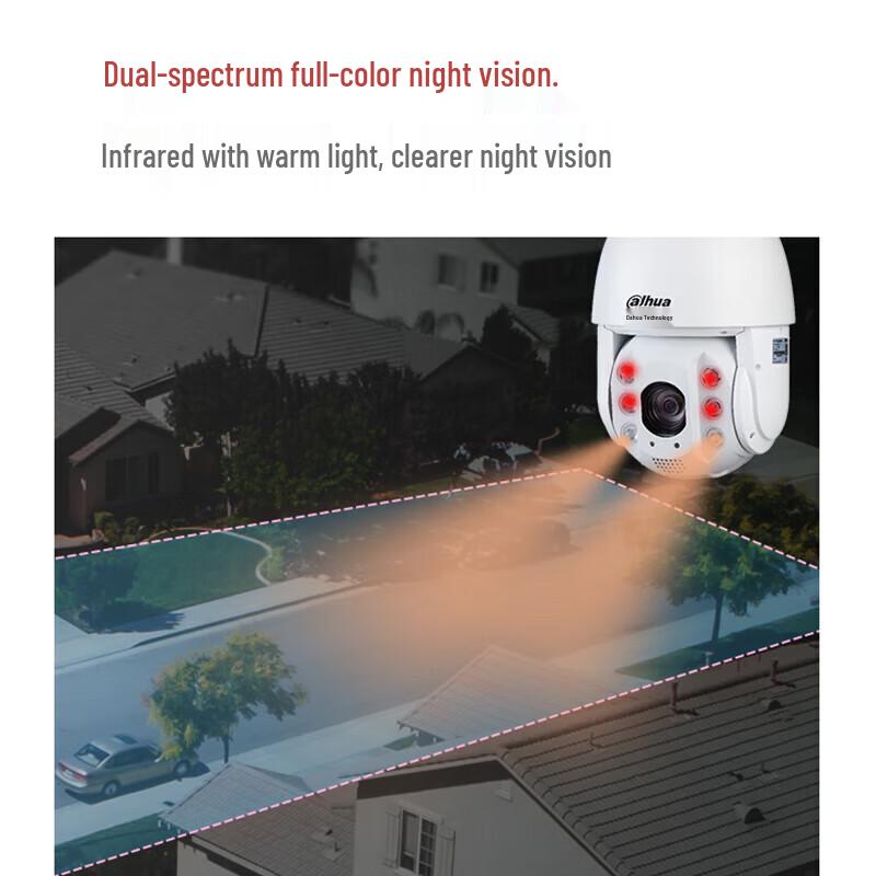 Dahua 2MP Outdoor PTZ Dome Security Camera CN plug (adapter included)