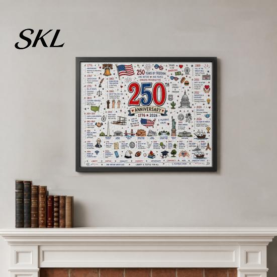 USA Anniversary Puzzle 1000Pcs Patriotic 250th Jigsaw Puzzle, American 1776-2026 Adults Challenge Game, Gift for 4th of July, Independence Day