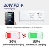 BSEED Touch Switch 1/2/3Gang With Double EU Sockets Fast Charge 20W Power Delivery USB Type-c Wall Socket Blue Backlight