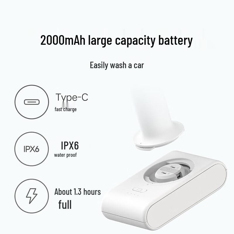 Беспроводная автомойка высокого давления Xiaomi