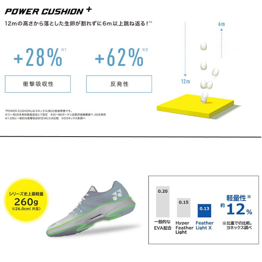 YONEX Теннисные кроссовки Power Cushion Airus Dash 4 Wide GC 381 Черные 22,0 см 4E