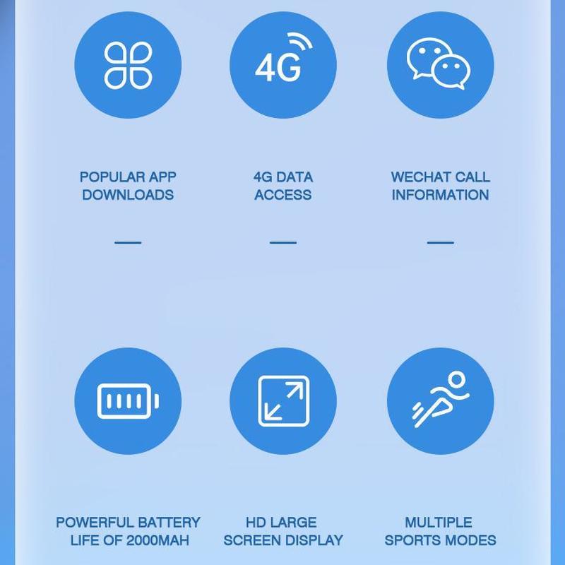 Face ID 2+16G SIM Card Smart Watch 4G Full Netcom BT/WIFI/GPS Android Dual Camera Internet Game Multifunctional Sports Watch