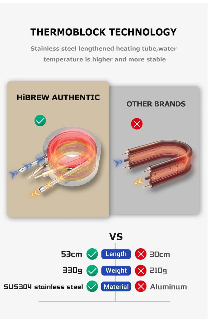 HiBREW H1A 220V Multifunctional Coffee Machine Espresso Cold and Hot Extraction Compatible Multi-capsule Small