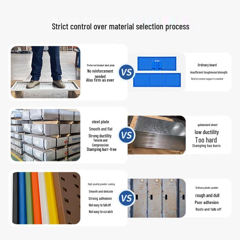 Correni Industrial Steel Tool Storage Pegboard