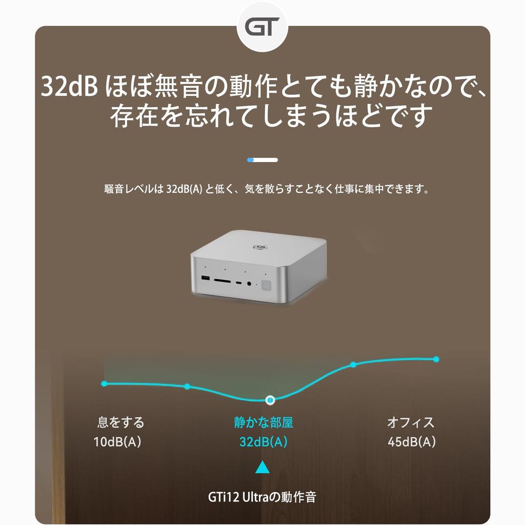 Beelink GTi12 Mini Intel Core i9 12900H до 32 ГБ DDR5 1 ТБ SSD Mini 4K Speaker PC, (14C/20T 5.0ГГц), M.2 PCIe4.0 Компьютер, HDMI/DP/Dual LAN/WiFi