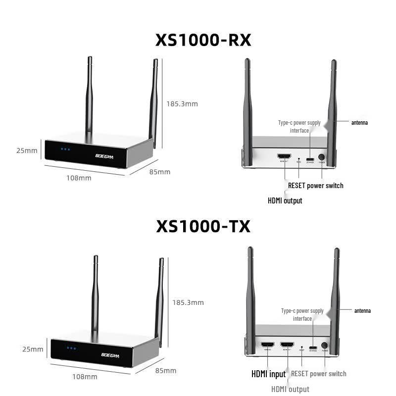 BOEGAM XS1003 Enterprise Wireless HDMI Screen Transmitter (CN version)