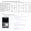 PWM Current Voltage Signal Generator 0-20mA 4-20mA 0-10V Source Simulator 0-50V 50mA Meter Calibrator Electrician Tool