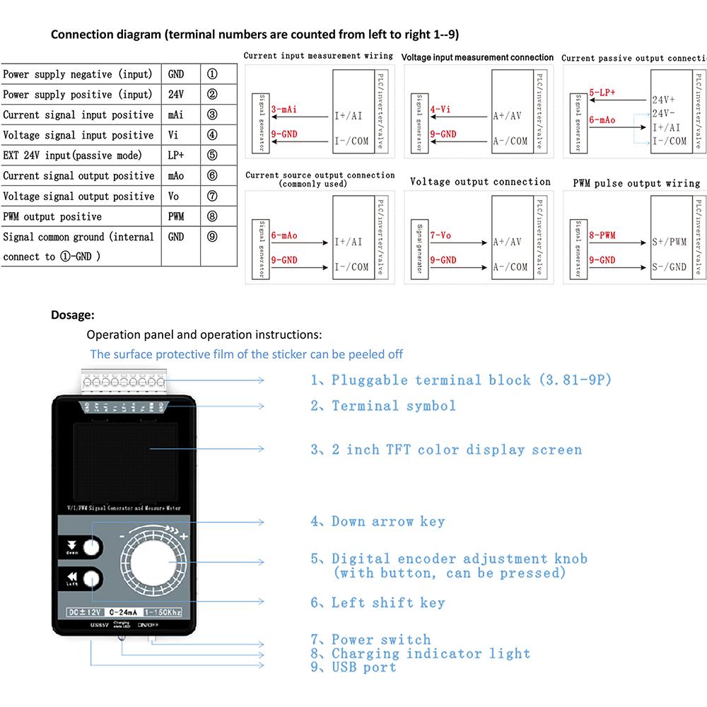 PWM Current Voltage Signal Generator 0-20mA 4-20mA 0-10V Source Simulator 0-50V 50mA Meter Calibrator Electrician Tool