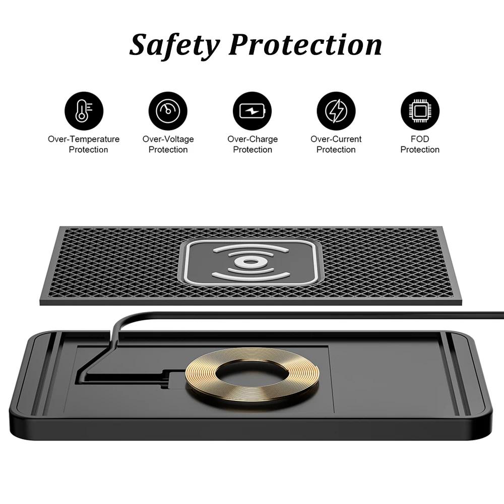 15 Вт Беспроводное Автомобильное Зарядное Устройство Зарядная Панель Нескользящая Qi Быстрая Зарядка Автомобильное Беспроводное Зарядное Устройство для Телефона для Android IPhone
