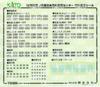 KATO N Gauge 12 Series Passenger Car JR East Takasaki Vehicle Center 7 Car Set Railway Model Passenger Car Blue 10-1720