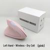 Вертикальная Bluetooth-мышь пятого поколения с возможностью подзарядки и двумя режимами (Совместимость с левой и правой рукой)
