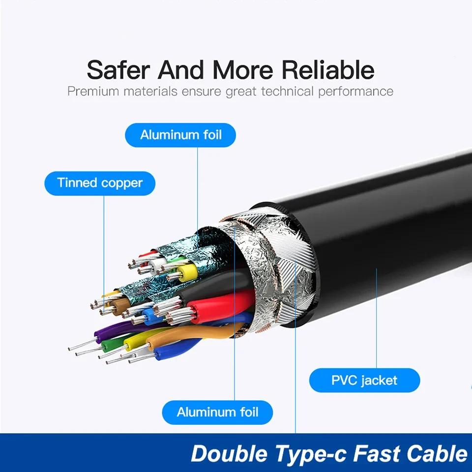 25W Super Fast Charger Usb Type C Cargador Chargeur Galaxy S24 S23 Plus S22 S21 A54 A71 A70 S20 FE M54 F14 Power Adapter