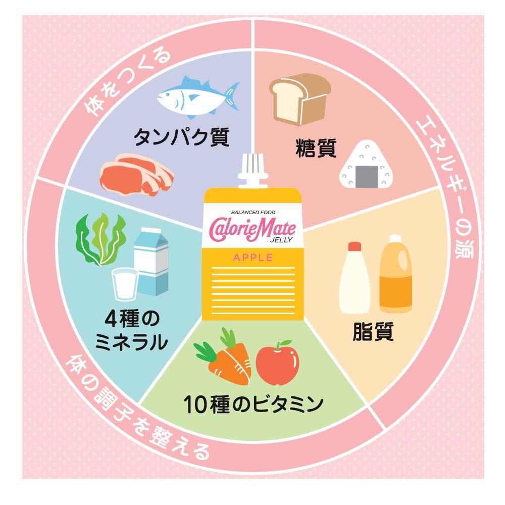 Otsuka Pharmaceutical Calorie Mate Jelly со вкусом яблока 215 г x 24 пакета