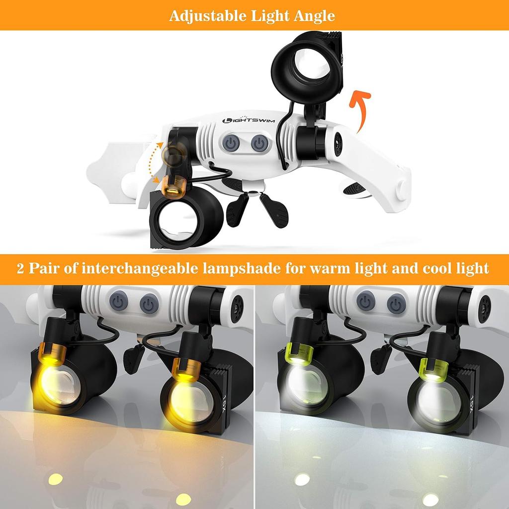 Lightswim Headband Magnifier with LED Light, Hands-free Magnifier with 2 LED Lights Replaceable Lens 3X 4X 5X 6X 7X 10X 15X for Reading Crafts Watch