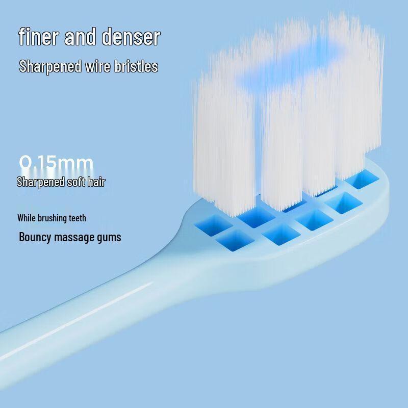 Canban Soft Bristle Toothbrush 8-Pack Set